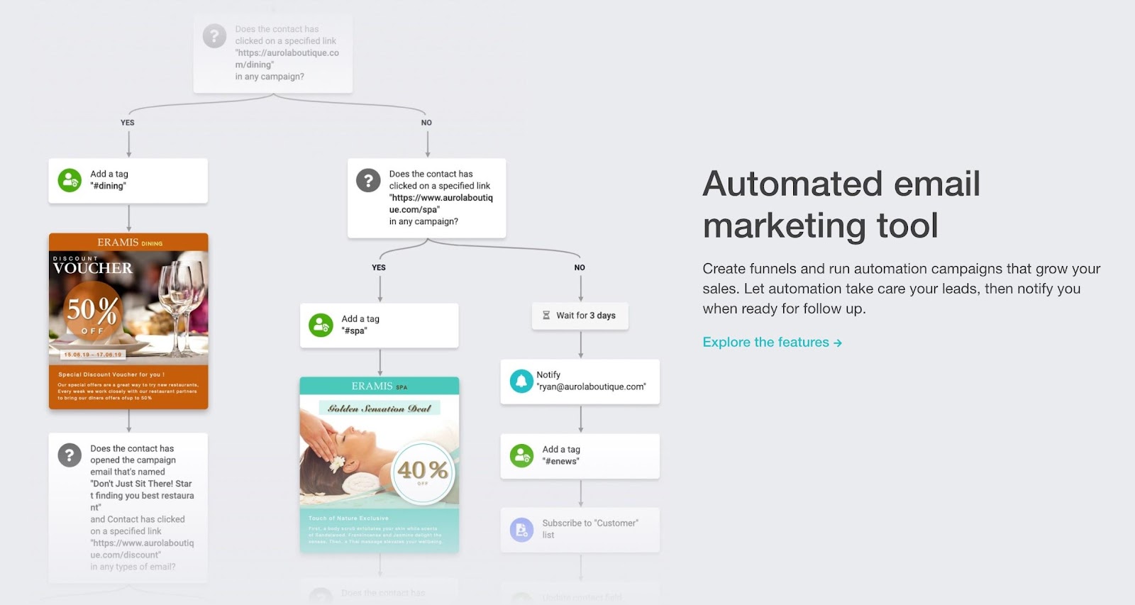 i-built-a-3-6m-year-email-marketing-platform-based-in-thailand