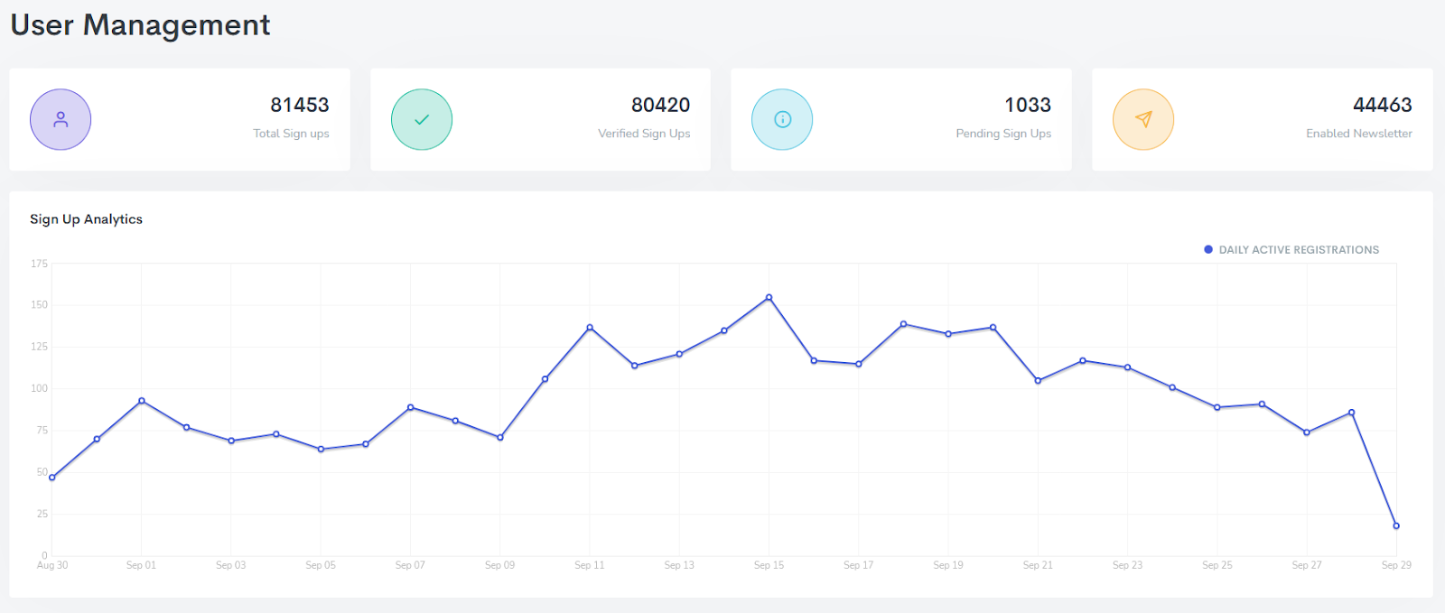 i-built-a-seo-tool-that-s-completely-free-for-users-from-lebanon
