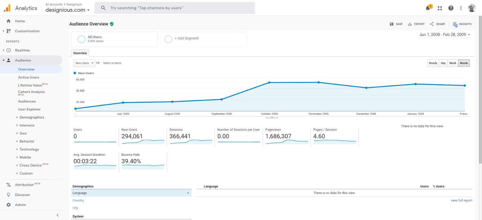 generating-15-000-month-in-extra-income-with-a-graphic-design-library