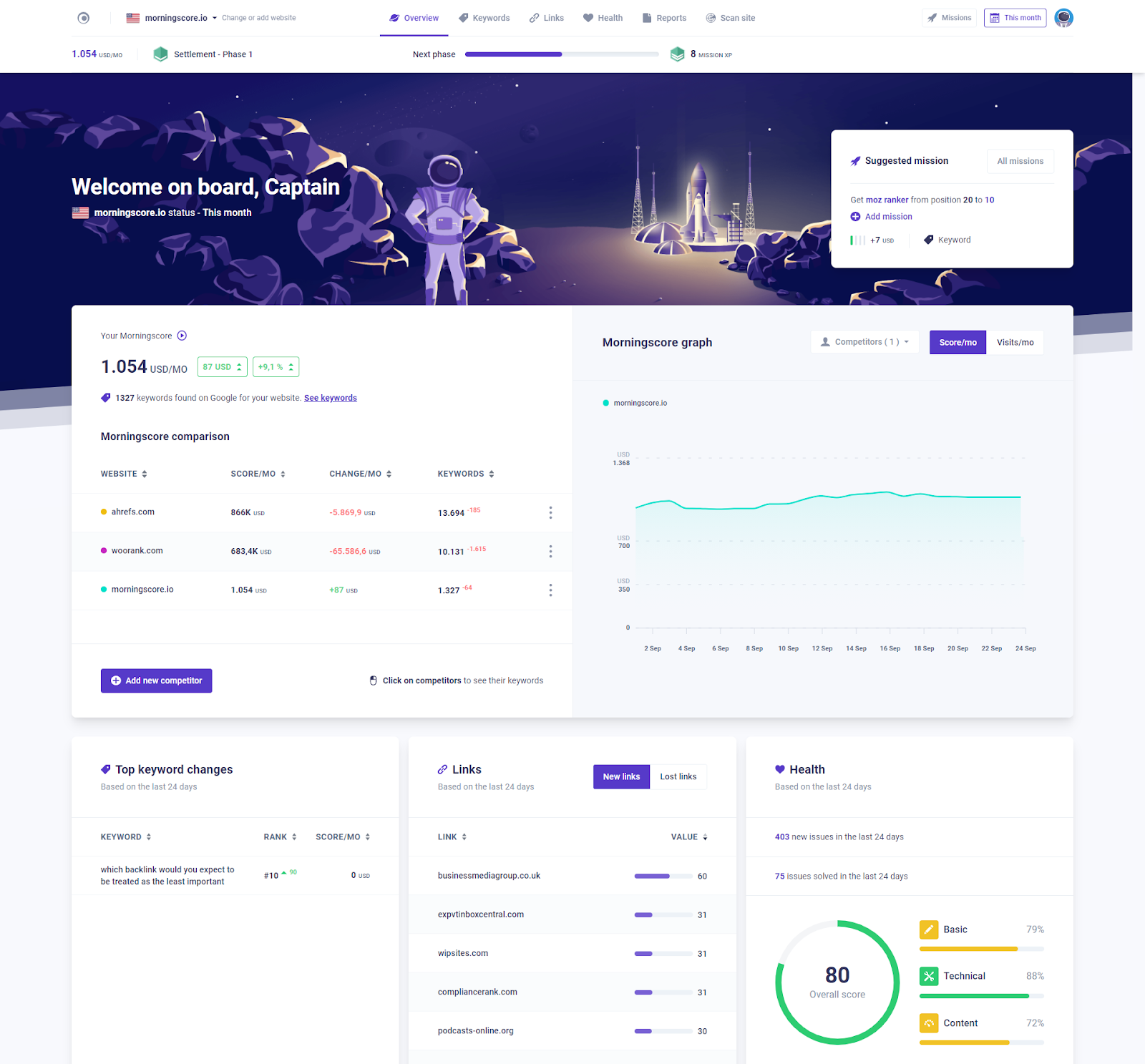 we-created-a-420k-year-seo-tool-with-fun-game-mechanics