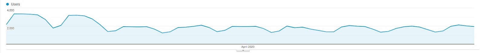 i-left-my-dead-end-job-and-now-i-make-360k-year-reviewing-software-and-gadgets