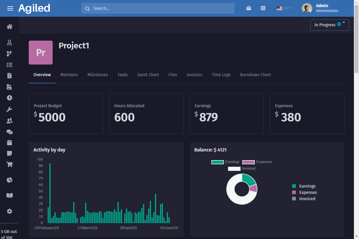 i-bootstrapped-a-120k-year-business-software-company-from-pakistan