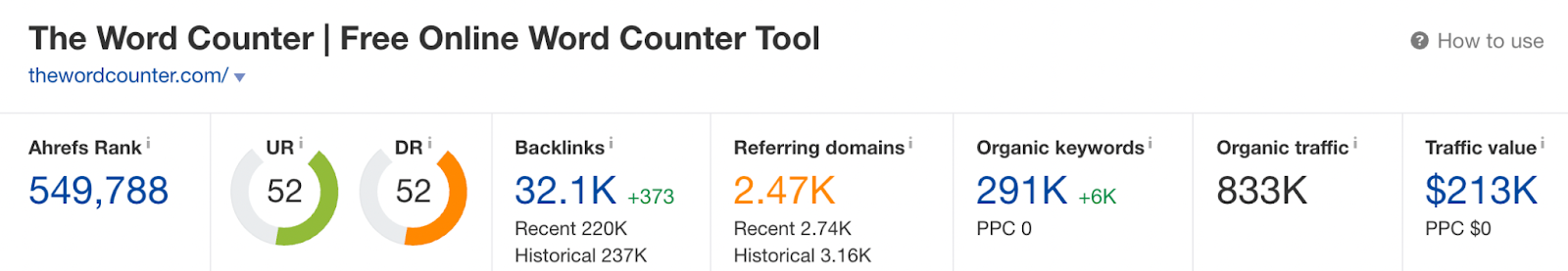 i-built-an-online-word-counter-tool-that-makes-40-000-month-google-s-top-result