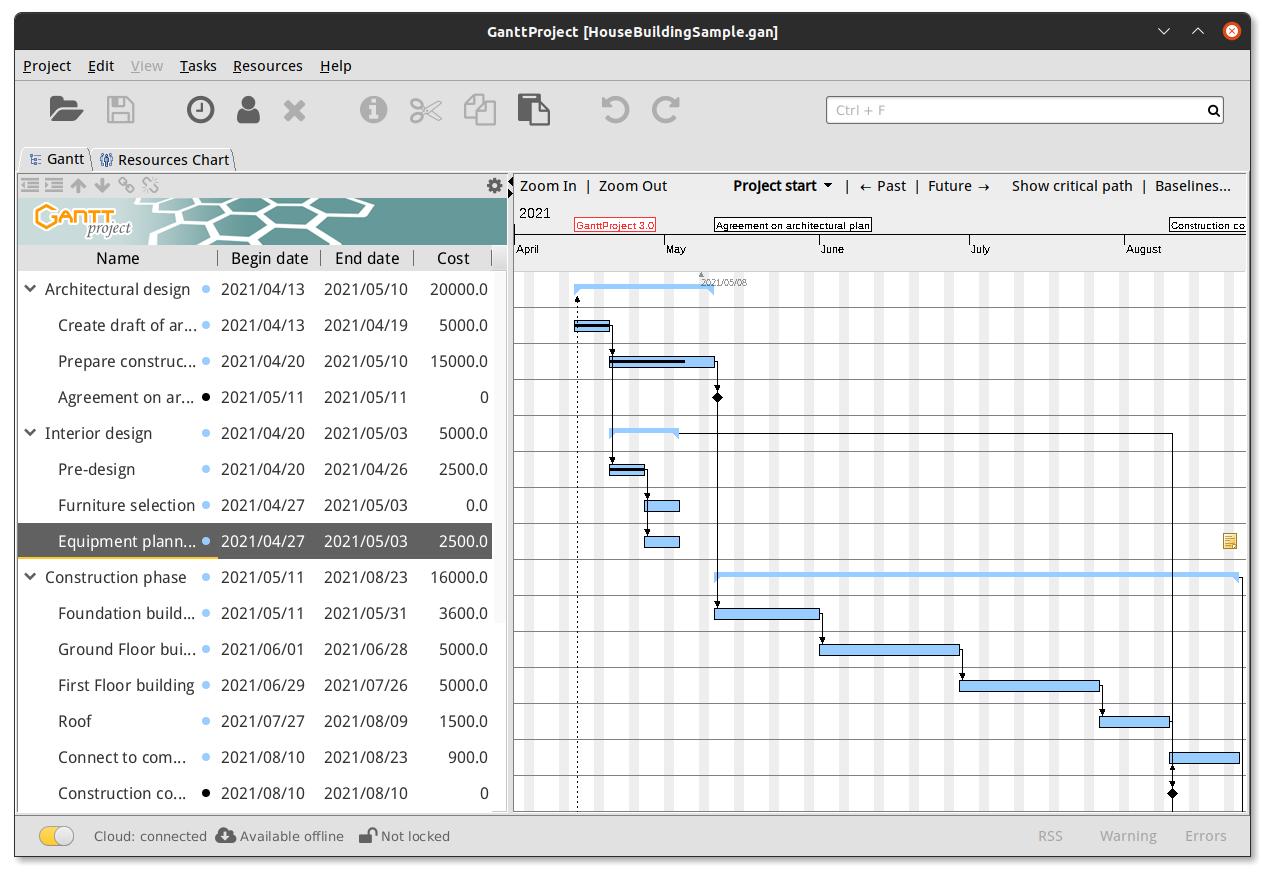 i-grew-my-open-source-software-side-project-to-3k-month-0-spent-on-ads