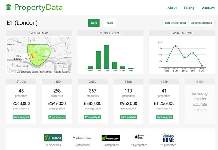 i-built-1-54m-year-tool-that-finds-the-best-investment-properties-from-uk