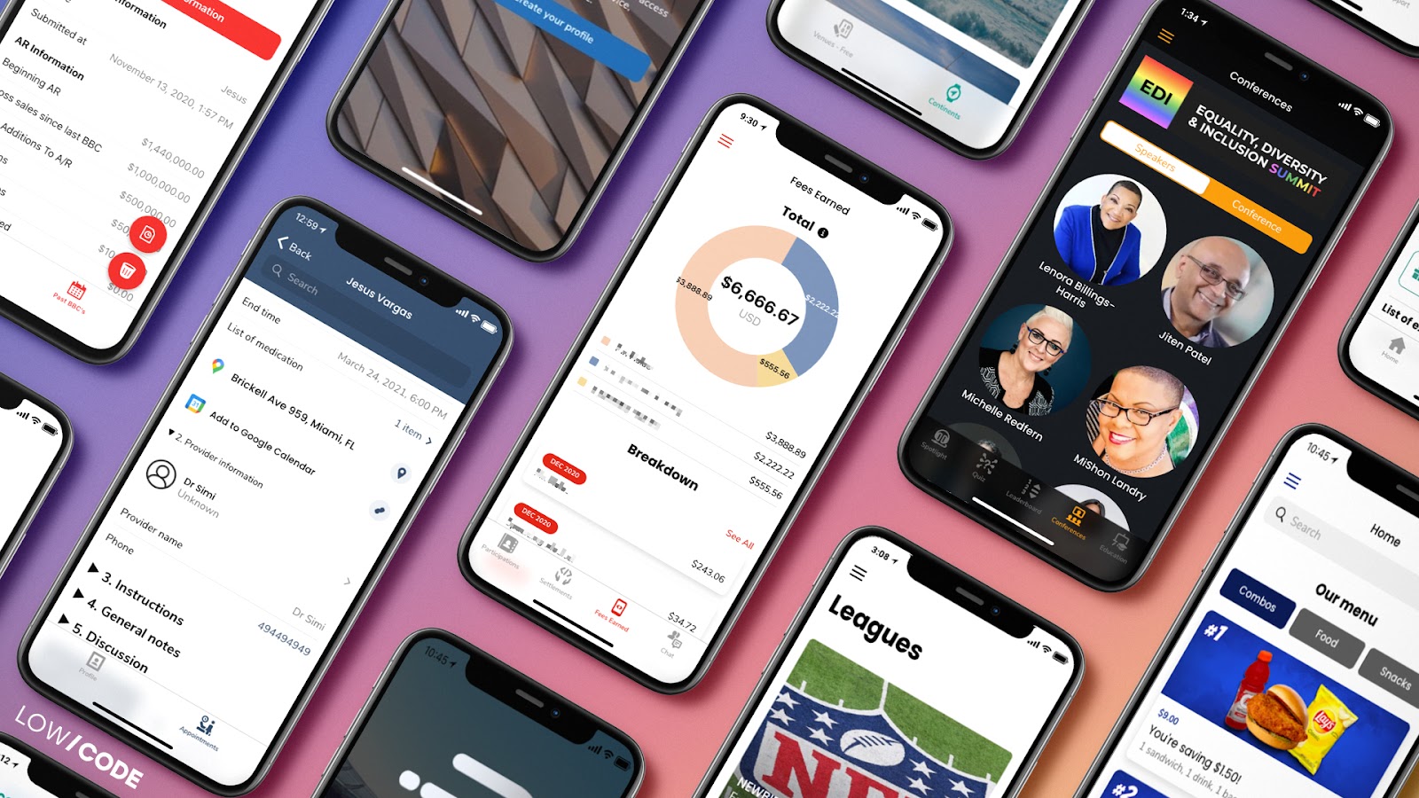 how-we-grew-revenue-to-40k-month-in-2-years