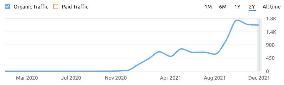 on-creating-an-ai-business-credit-platform