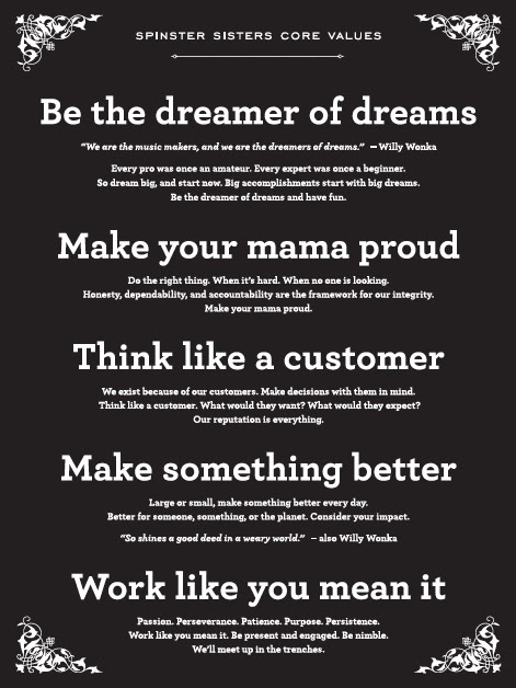 from-making-soap-in-my-basement-to-a-1-5m-year-business
