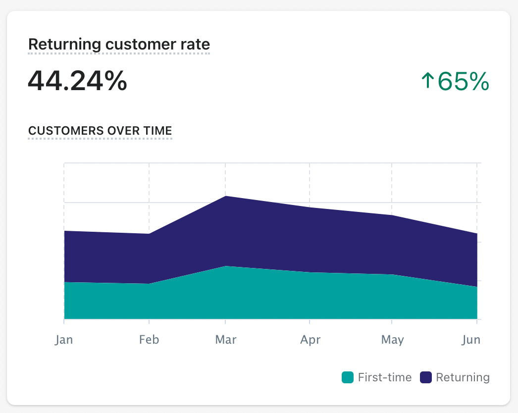 how-we-grew-40-and-published-my-book-which-hit-1-on-amazon