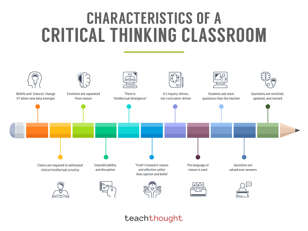 on-developing-an-online-learning-platform-for-teachers