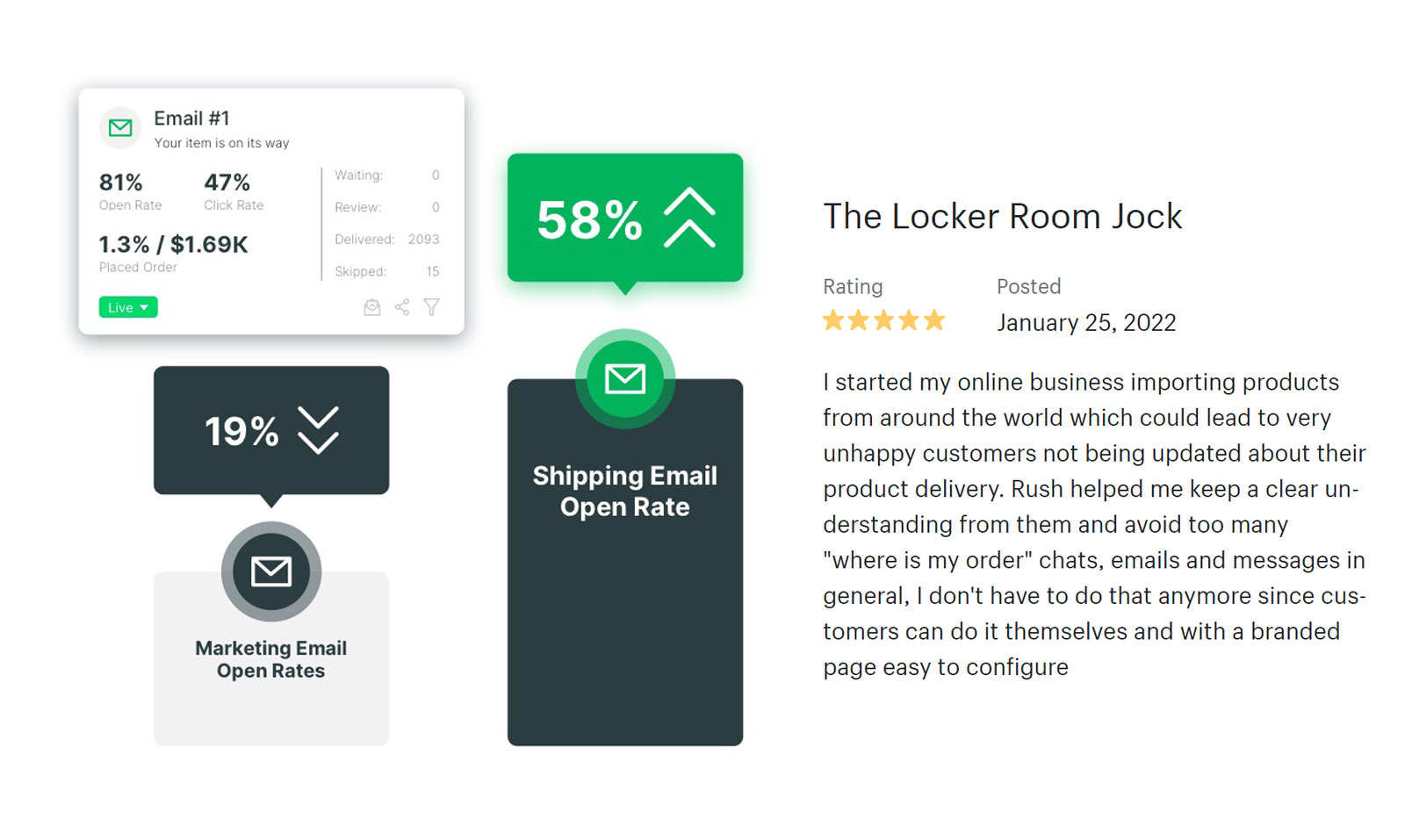 this-dropshipper-built-a-20k-month-shopify-order-tracking-app