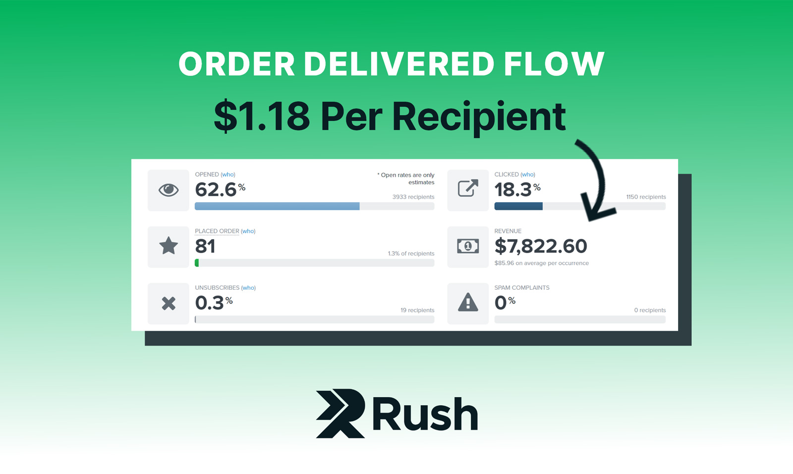 this-dropshipper-built-a-20k-month-shopify-order-tracking-app