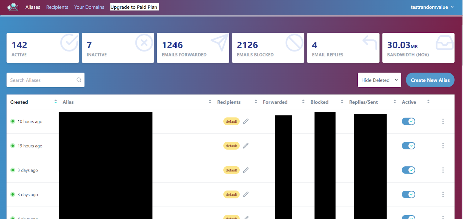 a-dmca-complaint-led-us-to-develop-a-2k-month-email-management-tool