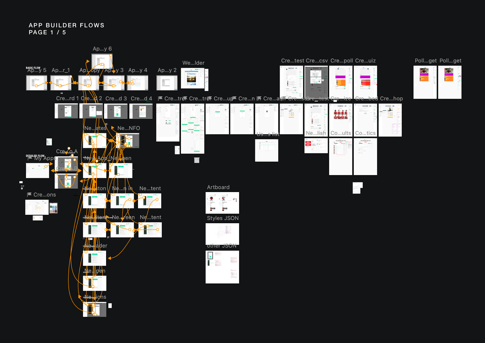 we-created-a-840k-year-no-code-tool-to-make-apps-finland