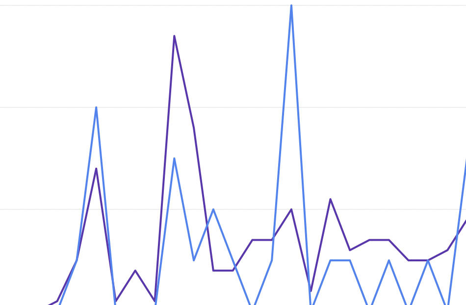on-creating-games-and-softwares