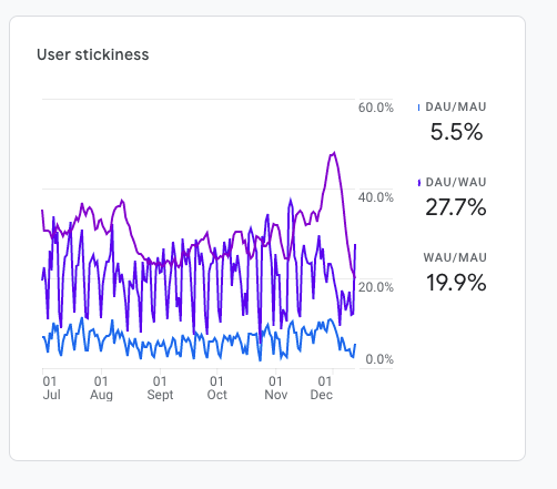 i-created-a-240k-year-marketplace-that-uses-ai-to-improve-hiring