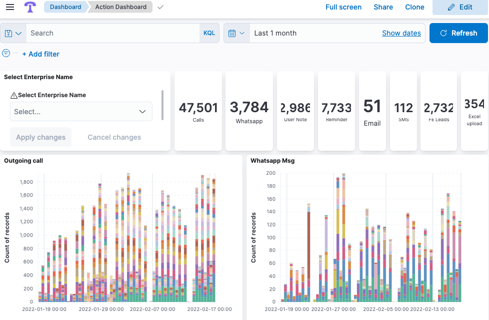 i-made-a-crm-to-manage-sales-data-and-make-60k-year-india