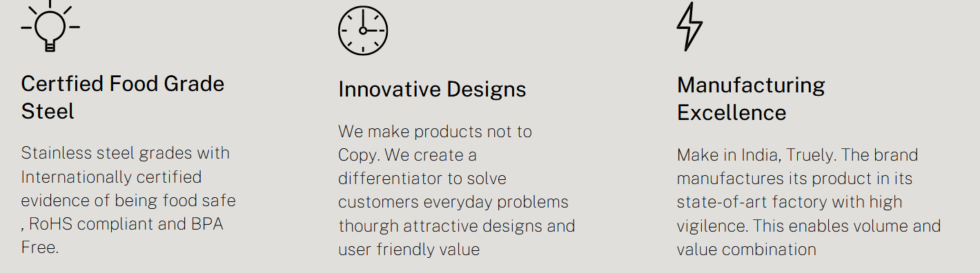 we-started-a-72m-year-sustainable-home-kitchenware-brand-mumbai