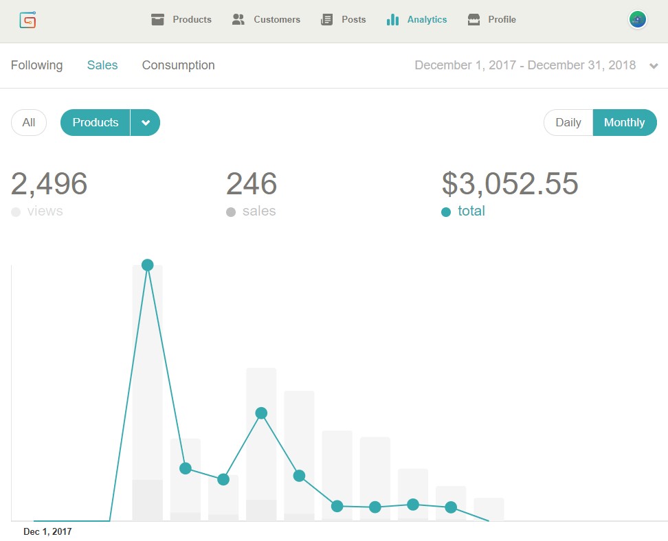 micro-saas-founder-rick-blyth