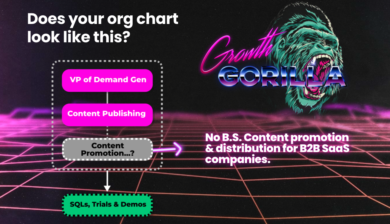 growth-gorilla