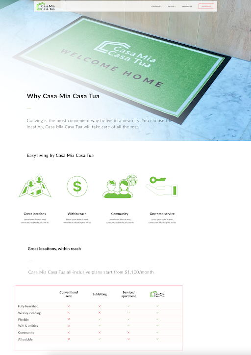 we-started-a-2-4m-year-coliving-business-in-singapore