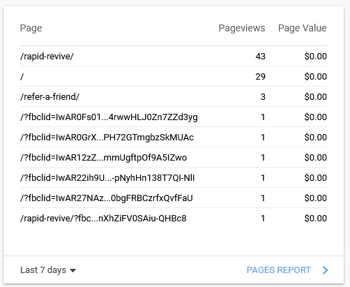 pageguard