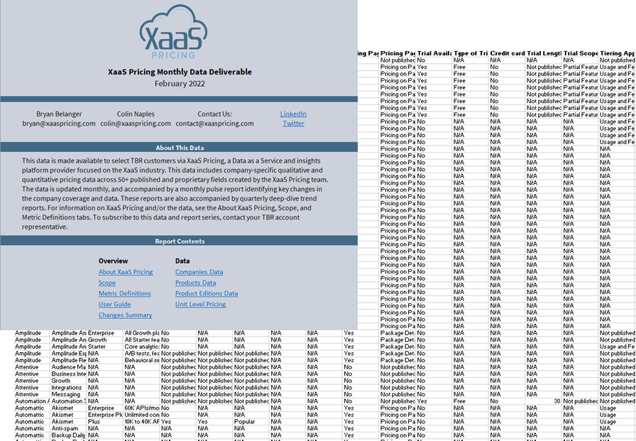 xaas-pricing