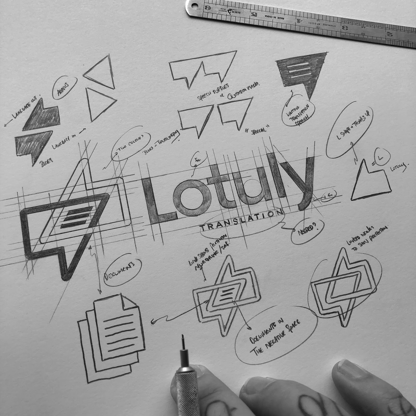 lotuly-ltd