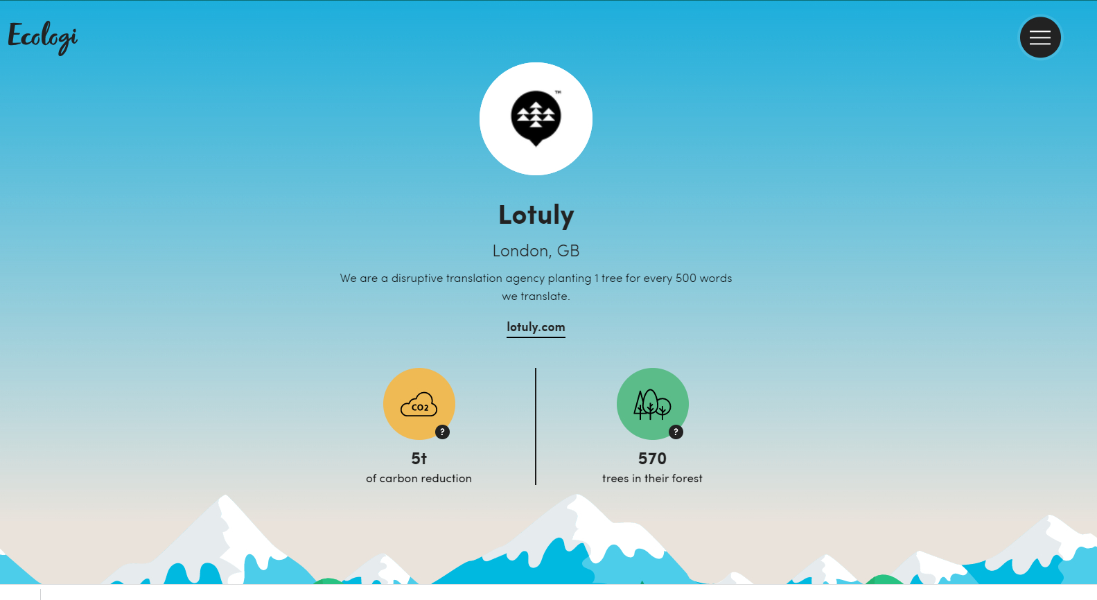 lotuly-ltd