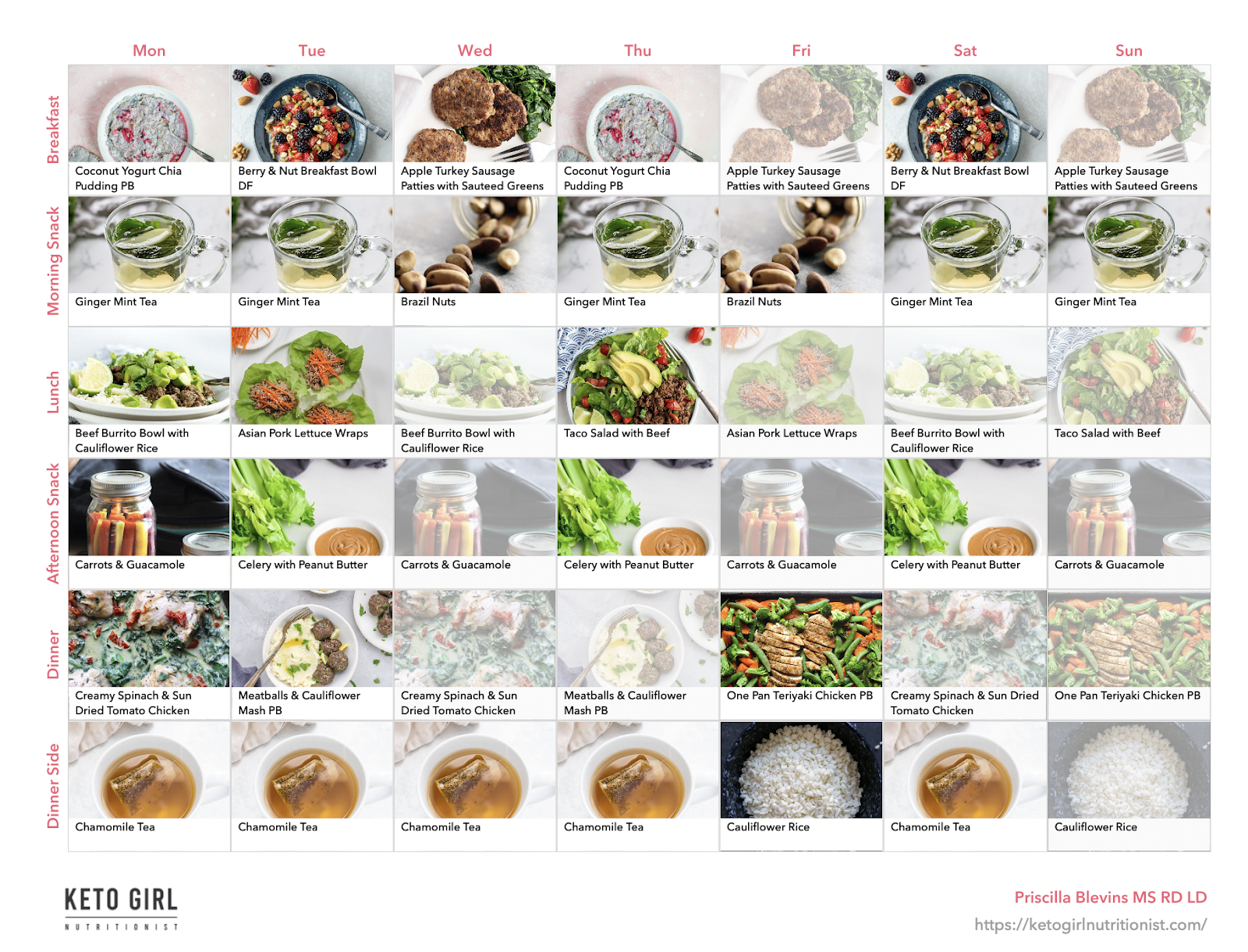 keto-girl-nutritionist