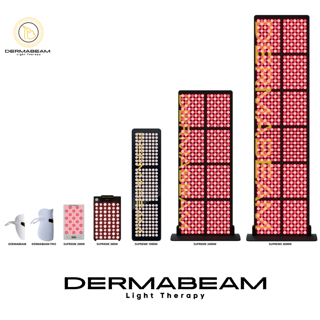 dermabeam