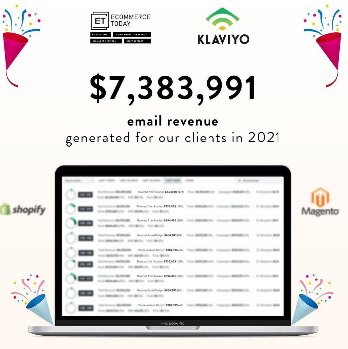 ecommerce-today-agency