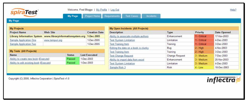 software-testing-project-management-tools