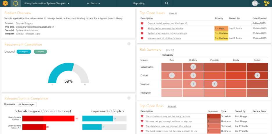 software-testing-project-management-tools