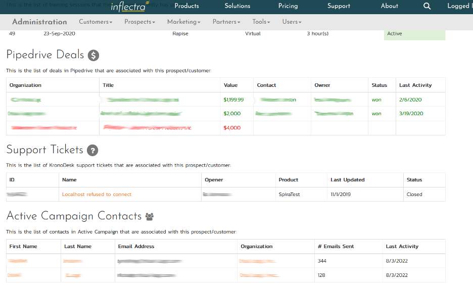 software-testing-project-management-tools