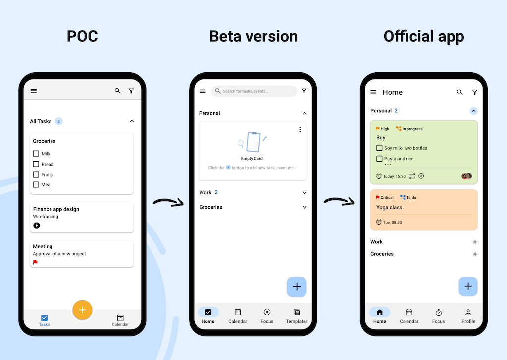 planndu