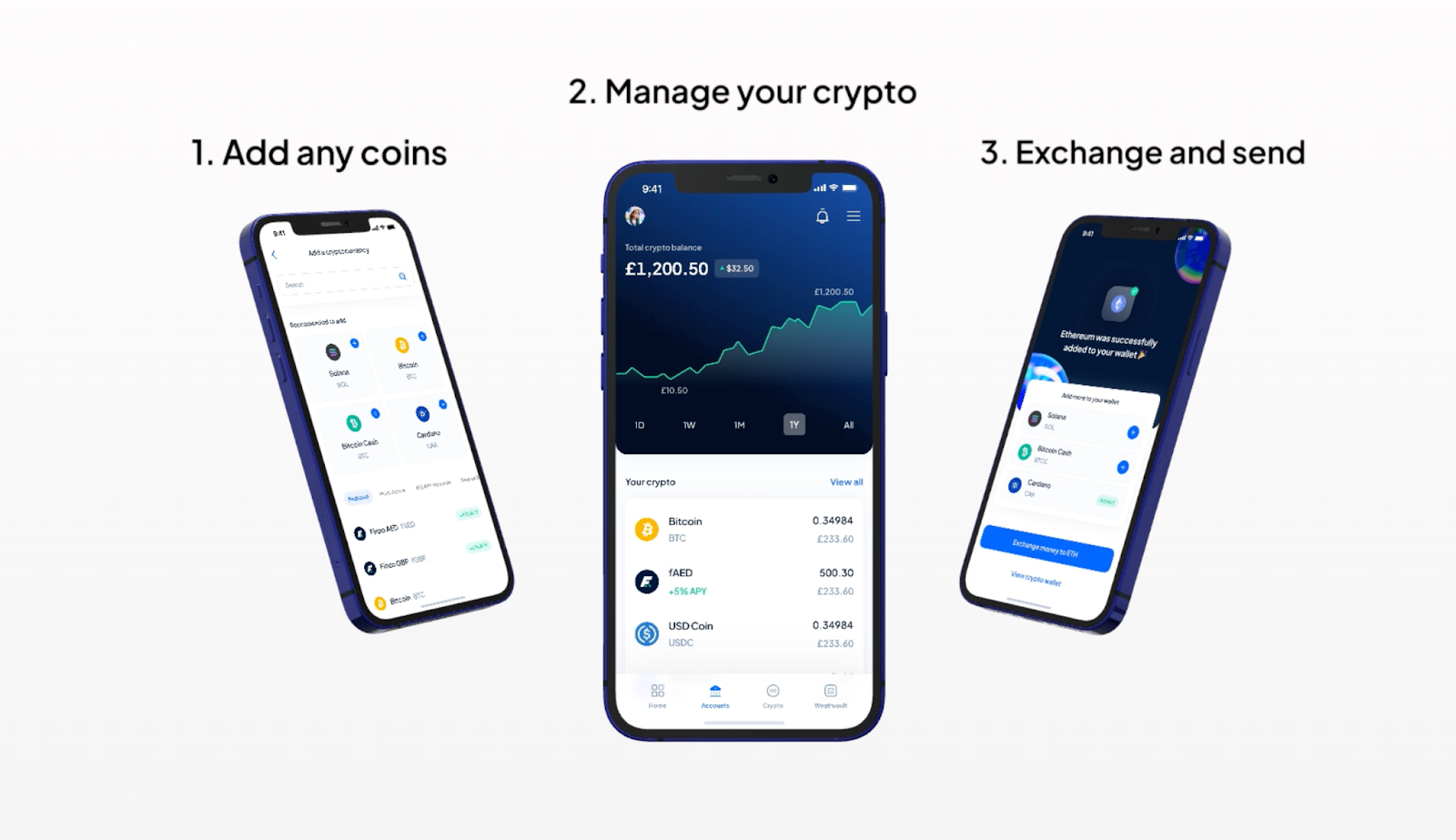 finvault