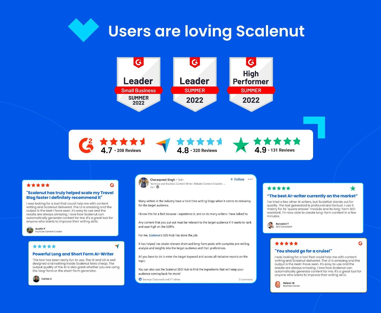 scalenut