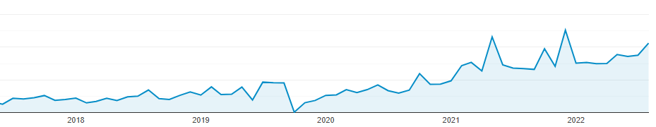 front-page-seo