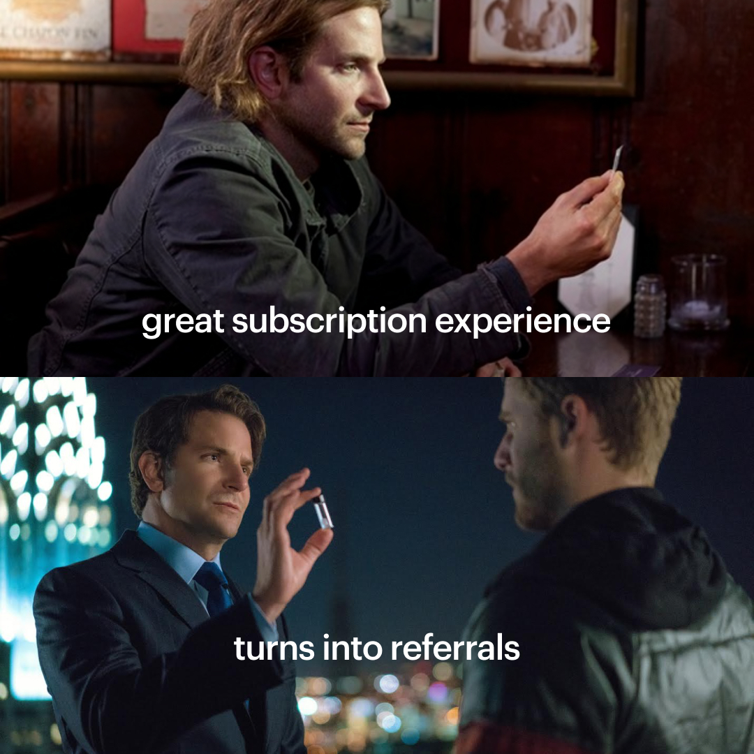 loop-subscriptions