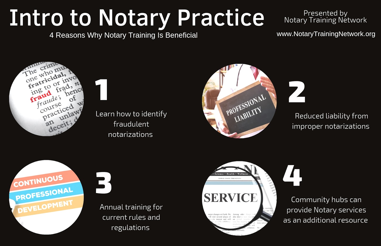 notary-training-network