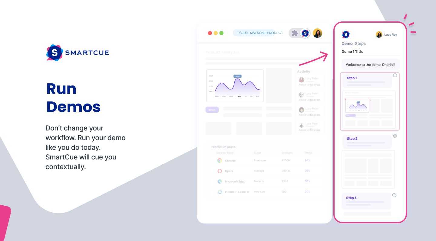 smartcue