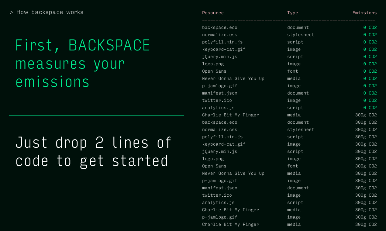 backspace