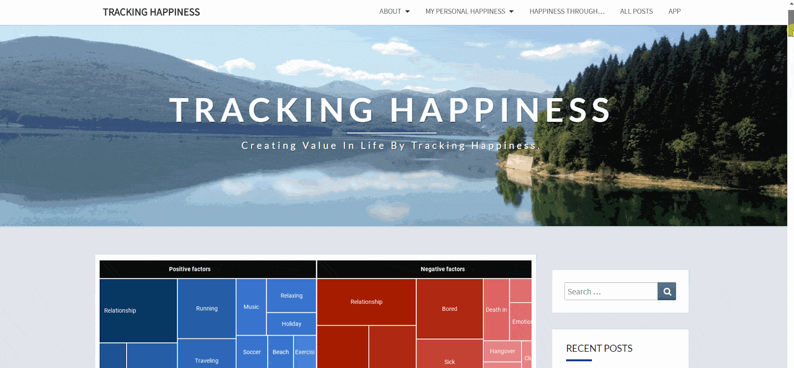 tracking-happiness