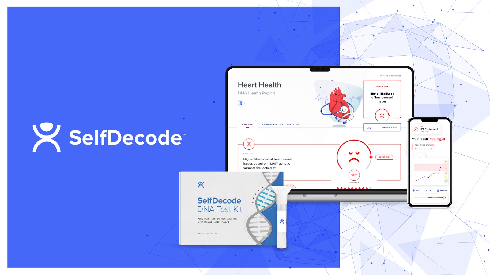 selfdecode