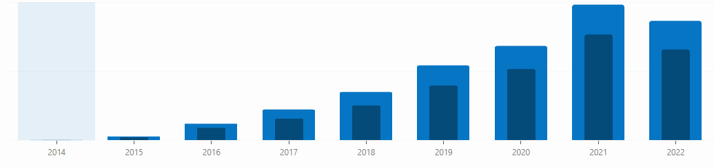 tons-of-thanks