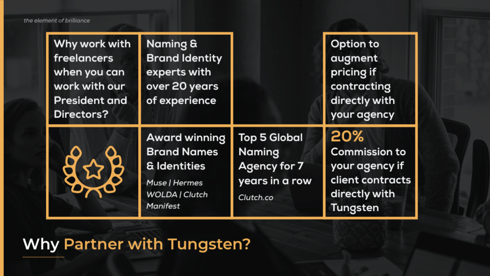 tungsten-branding