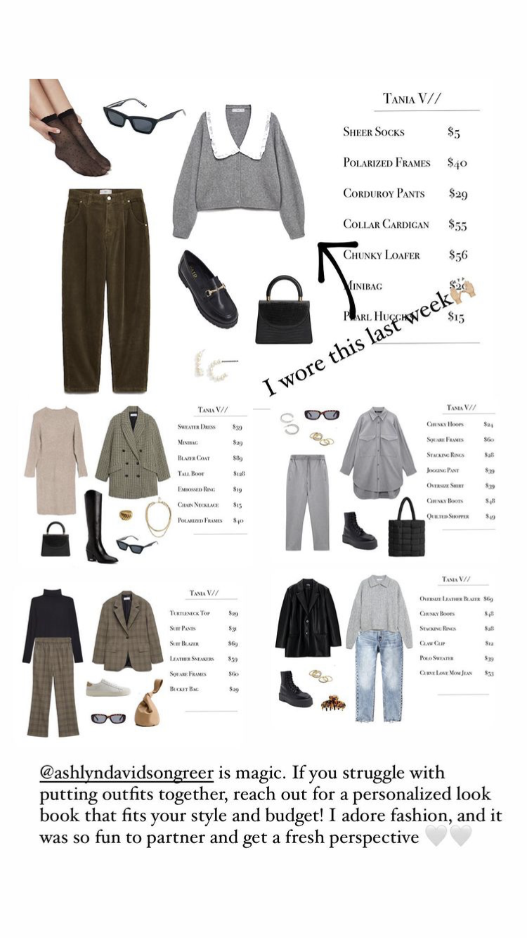fashivly