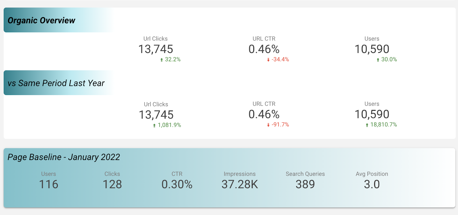 high-voltage-seo