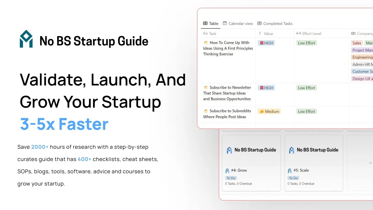 no-bs-startup-guide